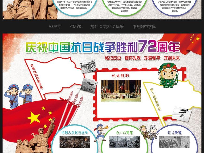 铁路指挥员